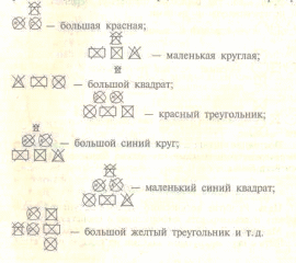 Рисунок 21