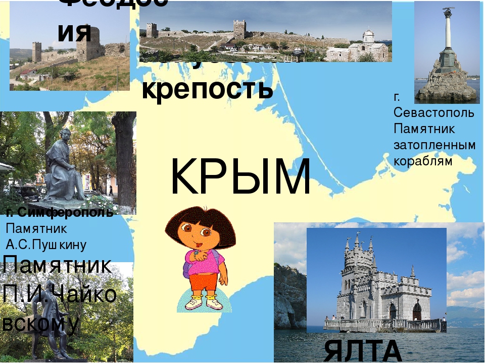 Открытое занятие к годовщине присоединения Крыма к России