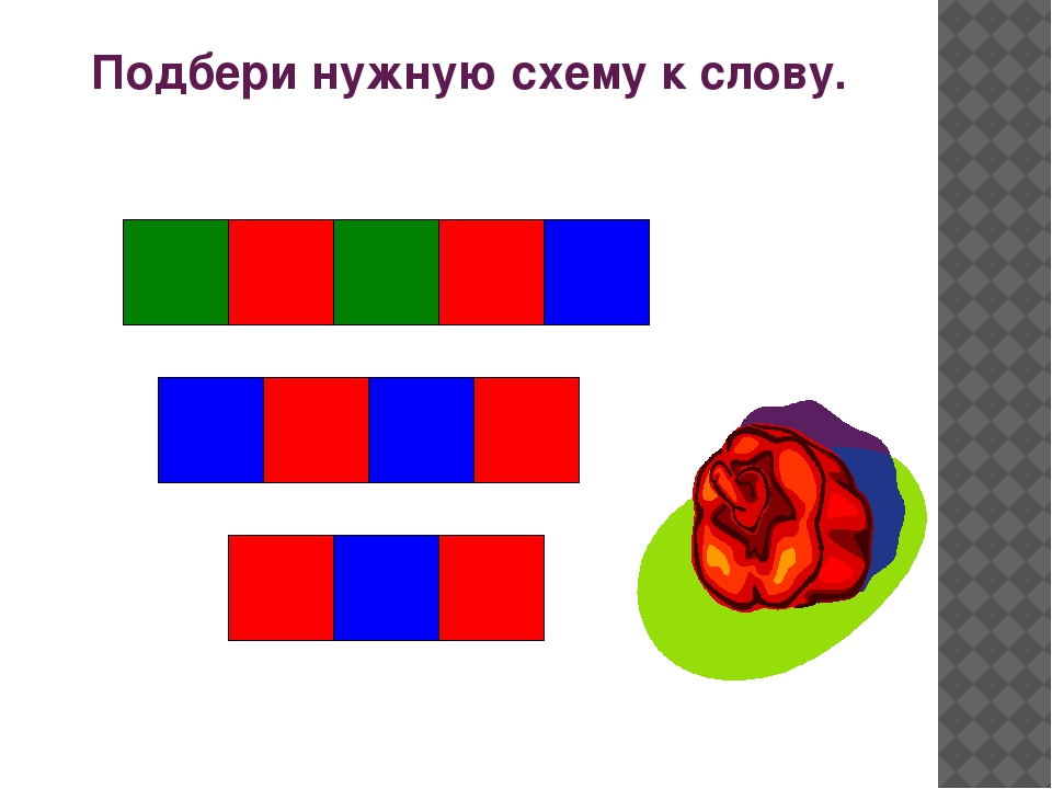 Подбери картинку к схеме