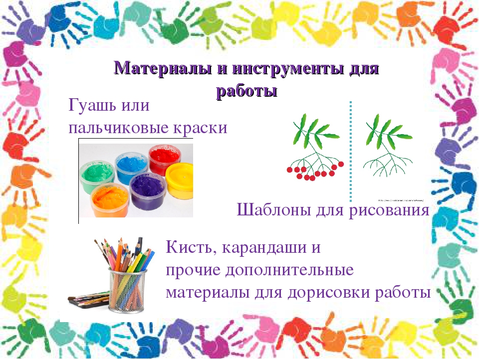 Презентация результатов проектной деятельности в рамках производственной практики по теме: «Рисуем пальчиками и ладошками»