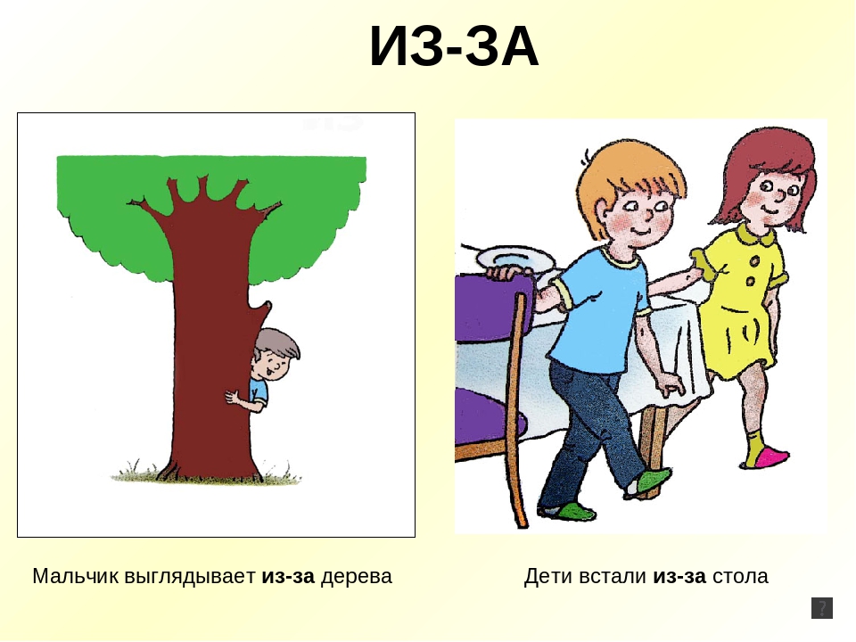 Презентация для детей старшего дошкольного возраста"Предлоги"