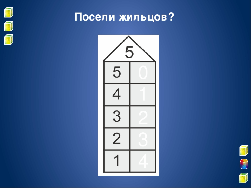 Презентация к занятию по ФЭМП в подготовительной группе
