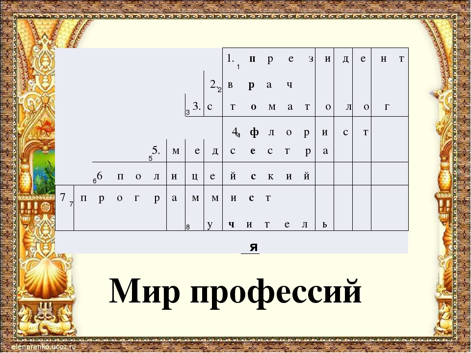 Презентация к уроку " Сказочное царство слов"