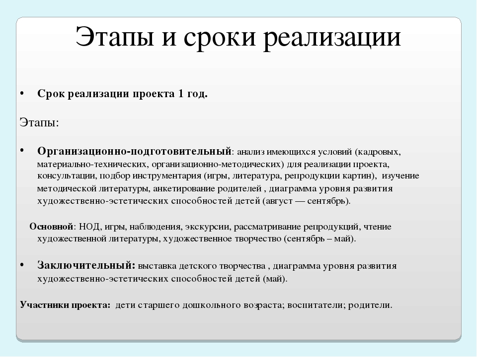 Художественно- эстетическое развитие дошкольников через пейзажную живопись