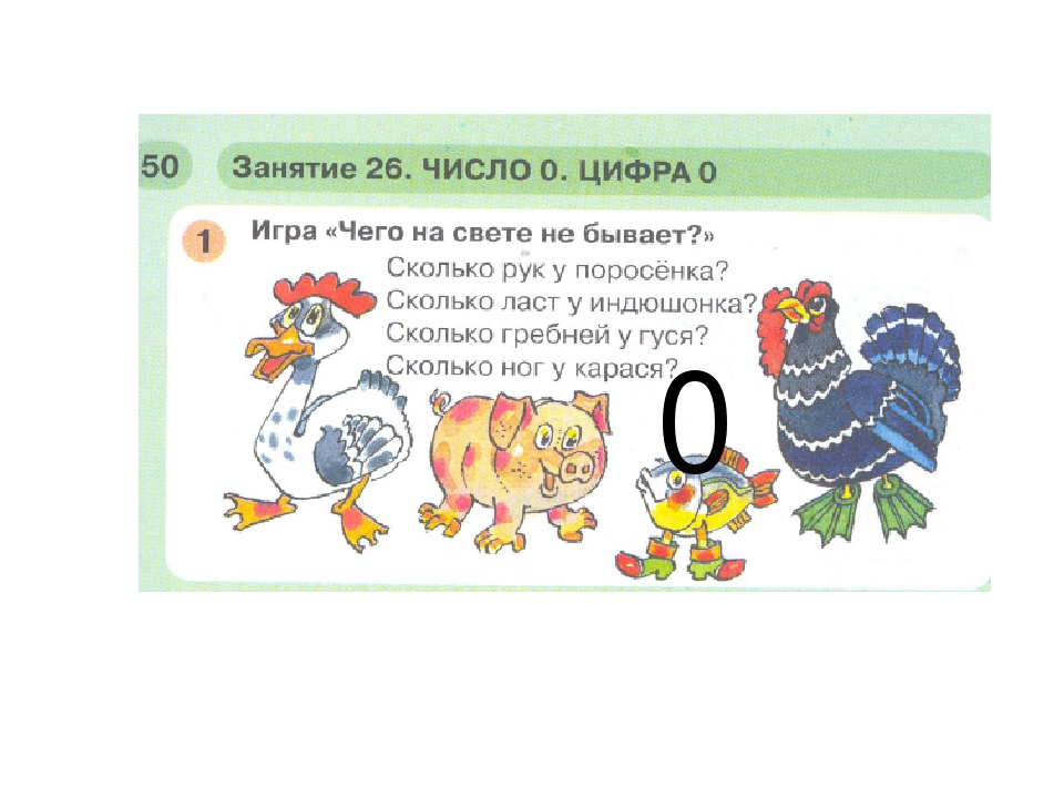 Число 0 1 класс школа. Число и цифра 0 для дошкольников. Число 0 задания. Число 0 и цифра 0 для дошкольников. Число и цифра ноль занятие для дошкольников.