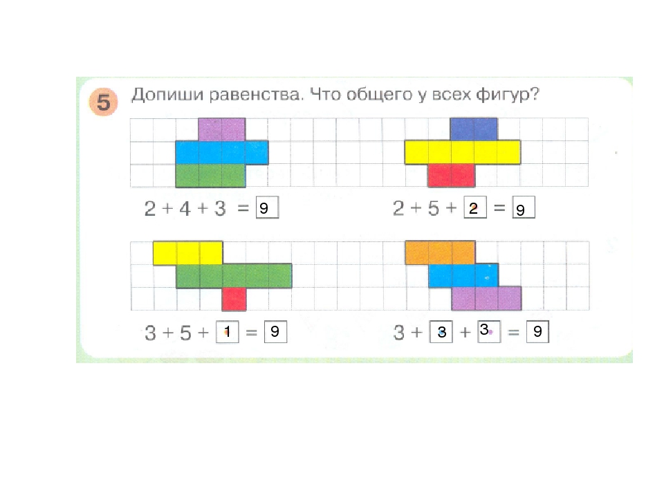 Математика 1 класс число 0