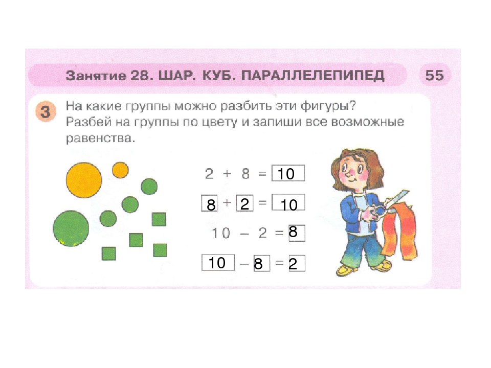 На какие части разбито число 5 составь все возможные равенства и нарисуй картинку