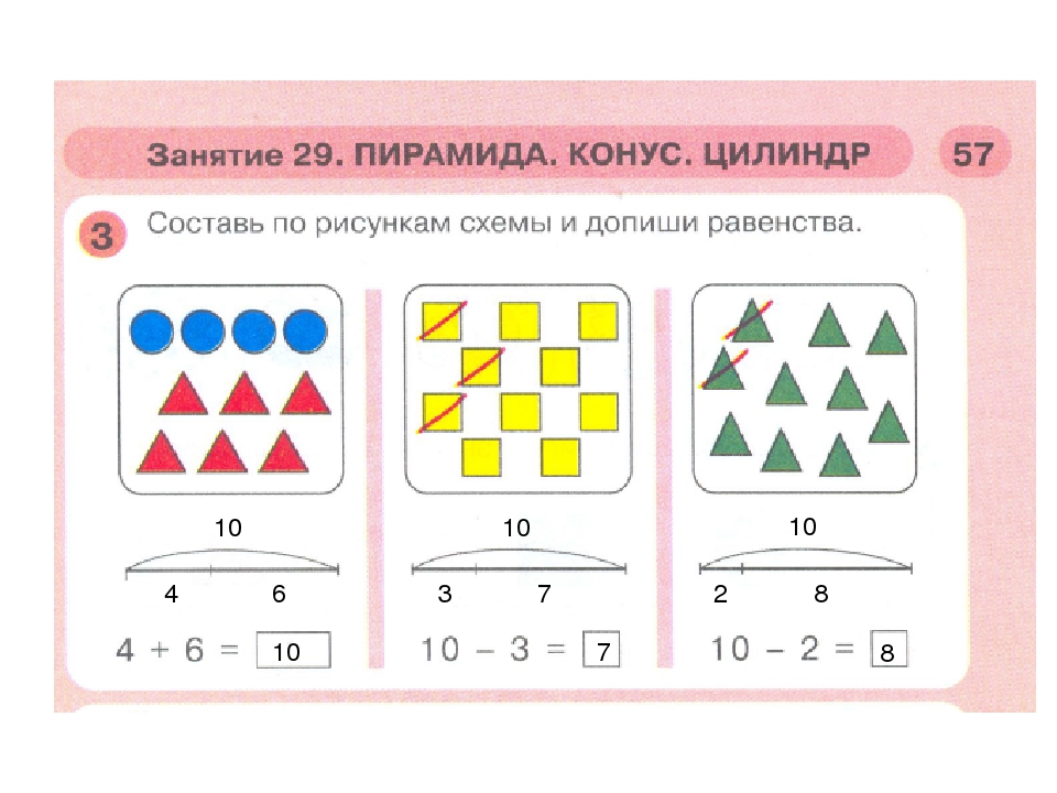 Составь для каждого рисунка. Составить равенство по схеме. Составление равенств по рисункам примеры. Равенство по рисунку. Заполни схемы и допиши равенства.