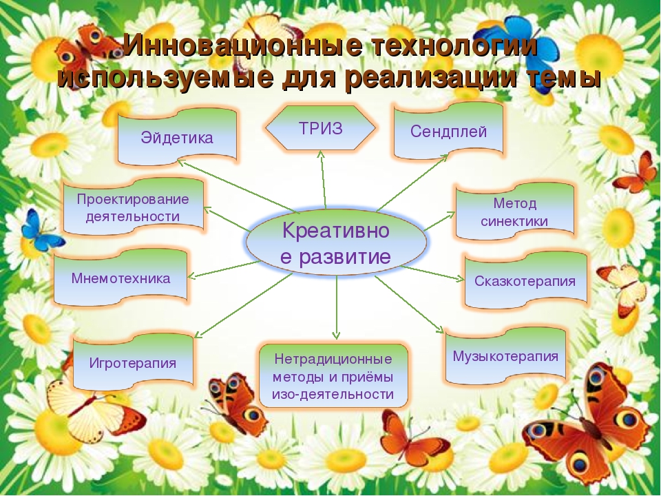 Презентация "Формирование креативных способностей у дошкольников"