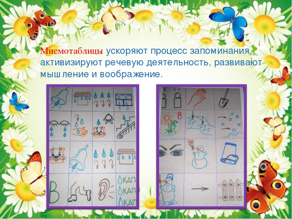 Презентация "Формирование креативных способностей у дошкольников"