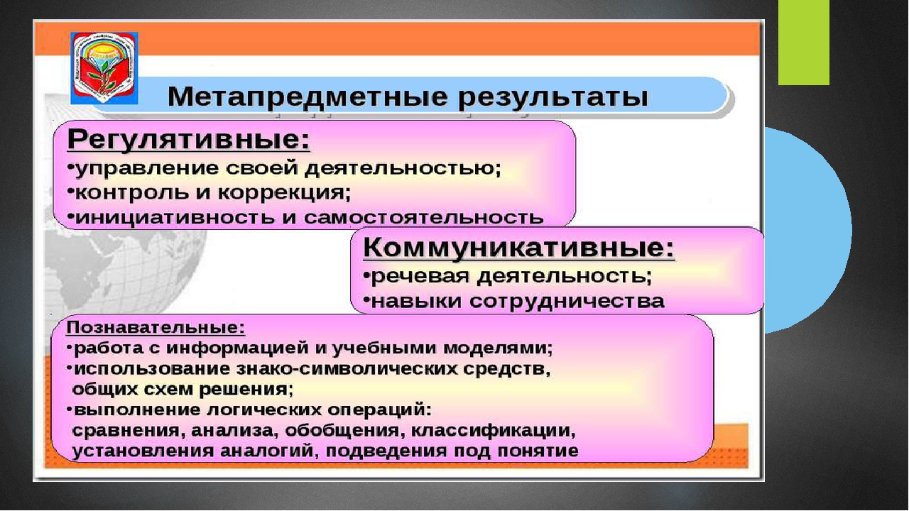 Метапредметный подход как условие приемствености в образовании