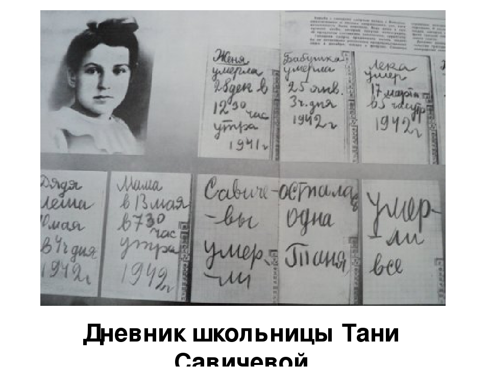 Презентация к мероприятию, посвященному Дню снятия блокады