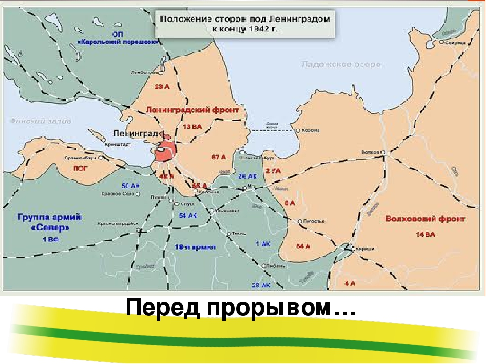Презентация к мероприятию, посвященному Дню снятия блокады