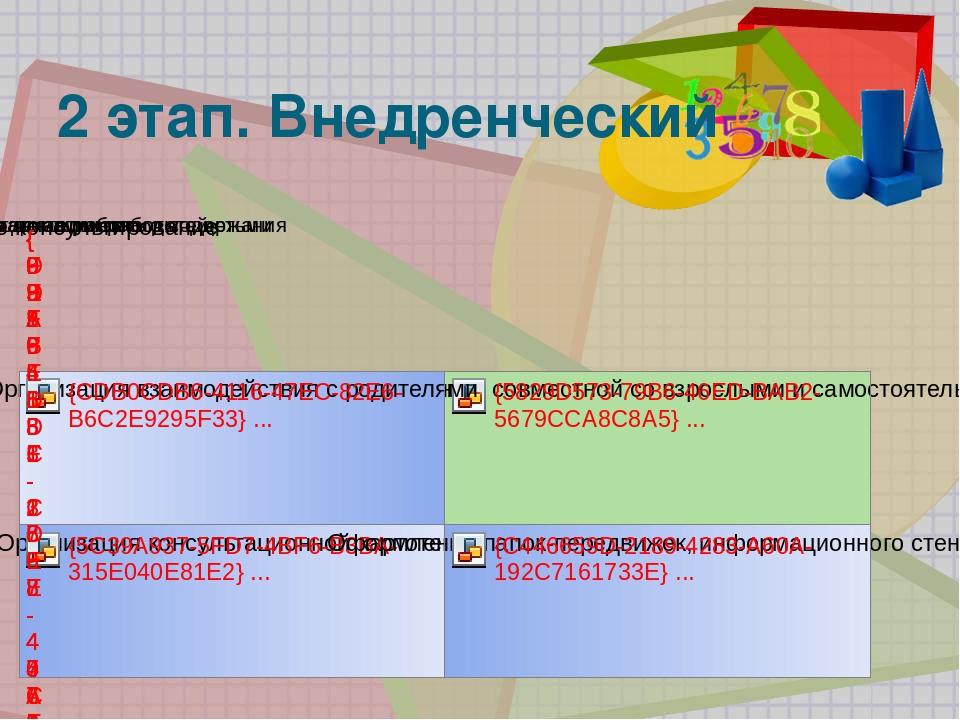 «Развитие сенсорных эталонов и элементарных математических представлений посредством использования палочек Кюизенера»