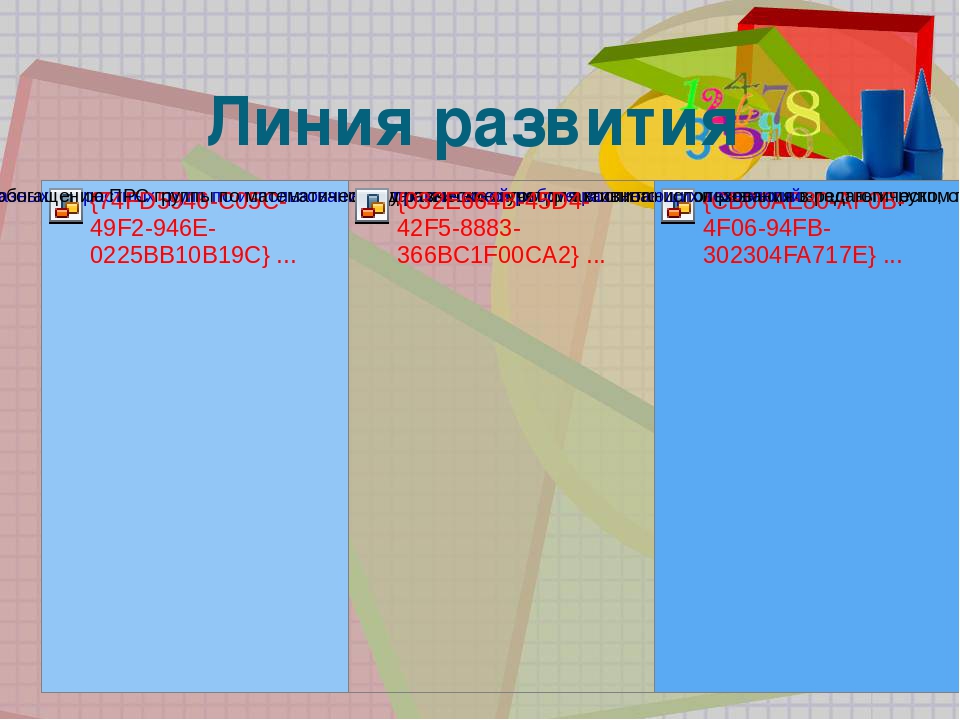 «Развитие сенсорных эталонов и элементарных математических представлений посредством использования палочек Кюизенера»