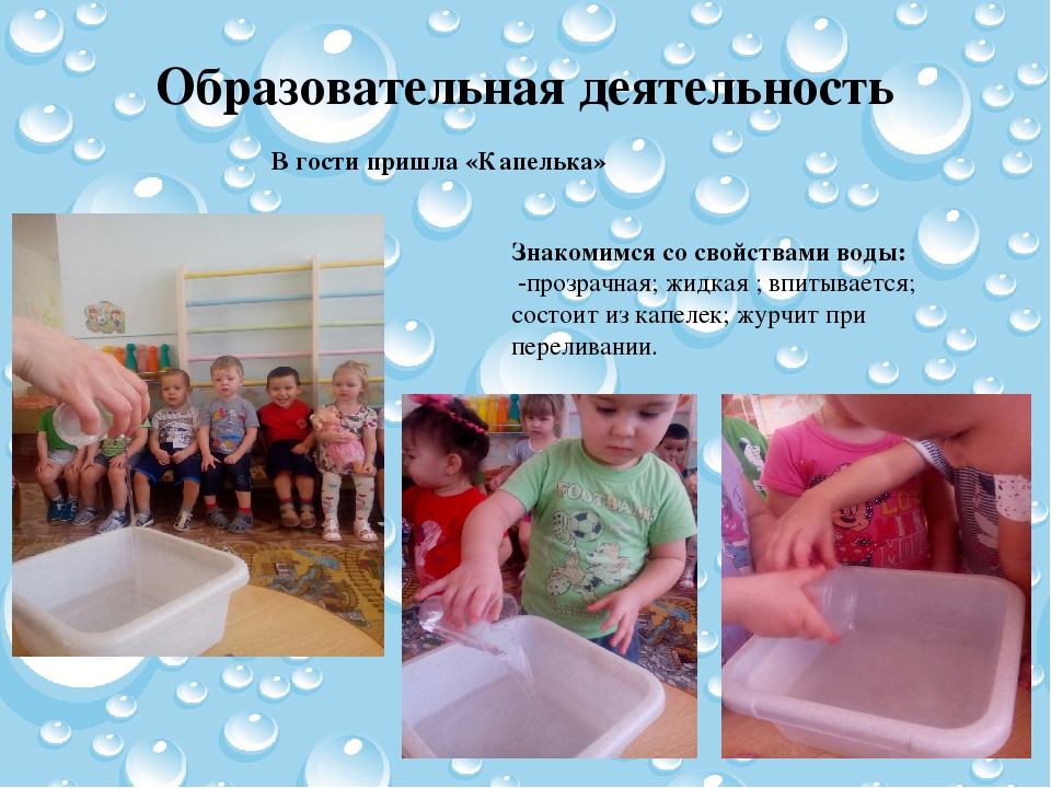 Проектная деятельность на тему :"Вода,водица"