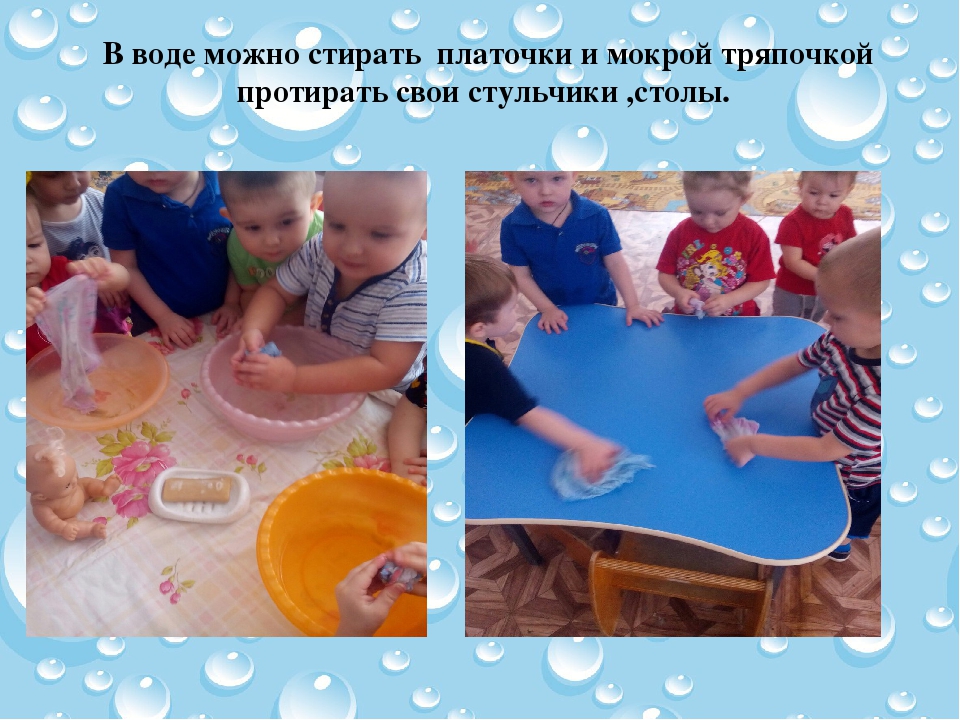 Проектная деятельность на тему :"Вода,водица"