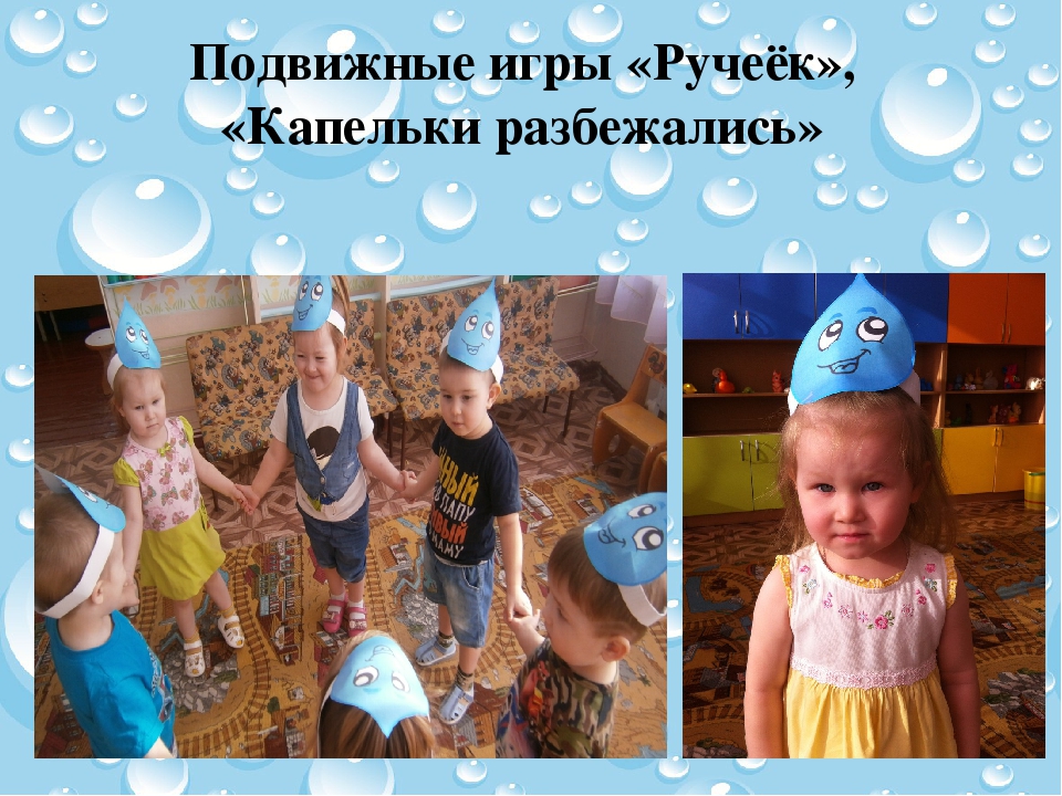 Проектная деятельность на тему :"Вода,водица"