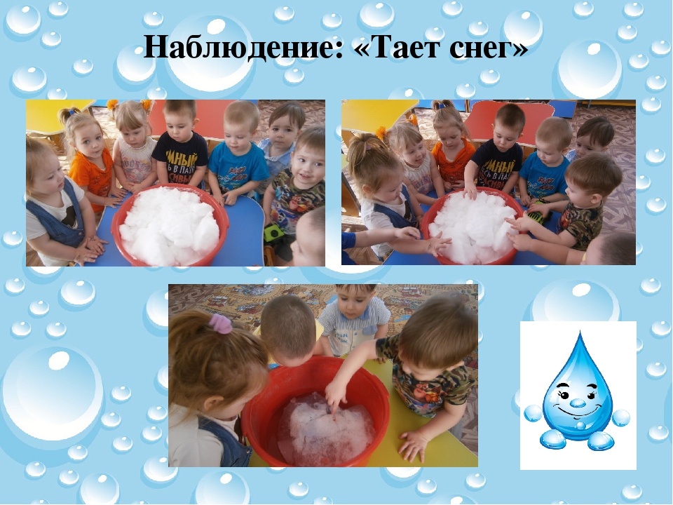 Проектная деятельность на тему :"Вода,водица"