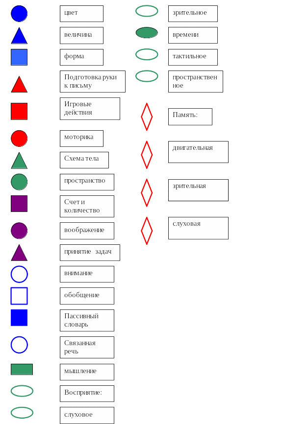Shape50