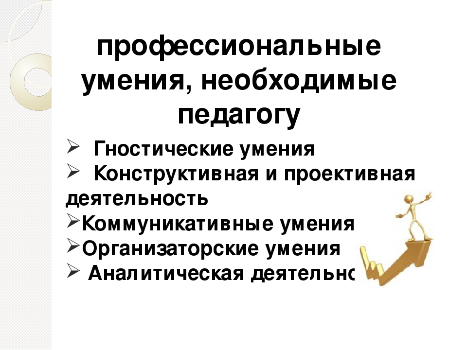 Презентация на тему "Основы педагогического мастерства"