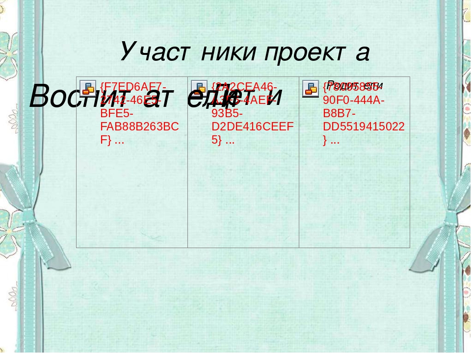 Презентация проекта "Куклы бабушки Матрены"
