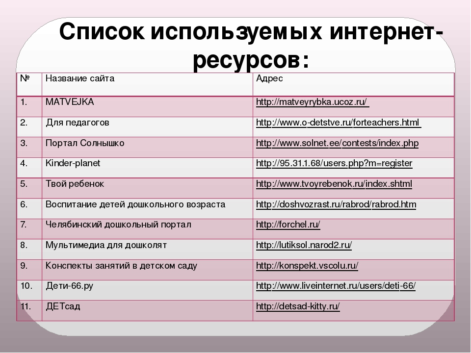Презентация "Мое электронное портфолио"
