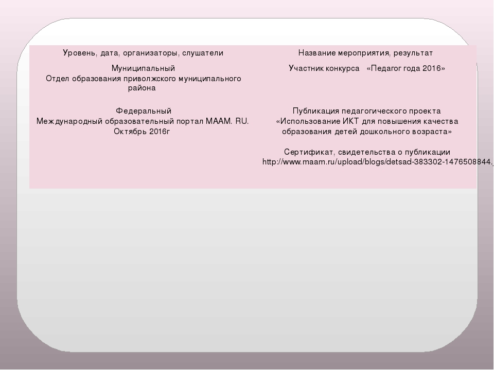 Презентация "Мое электронное портфолио"