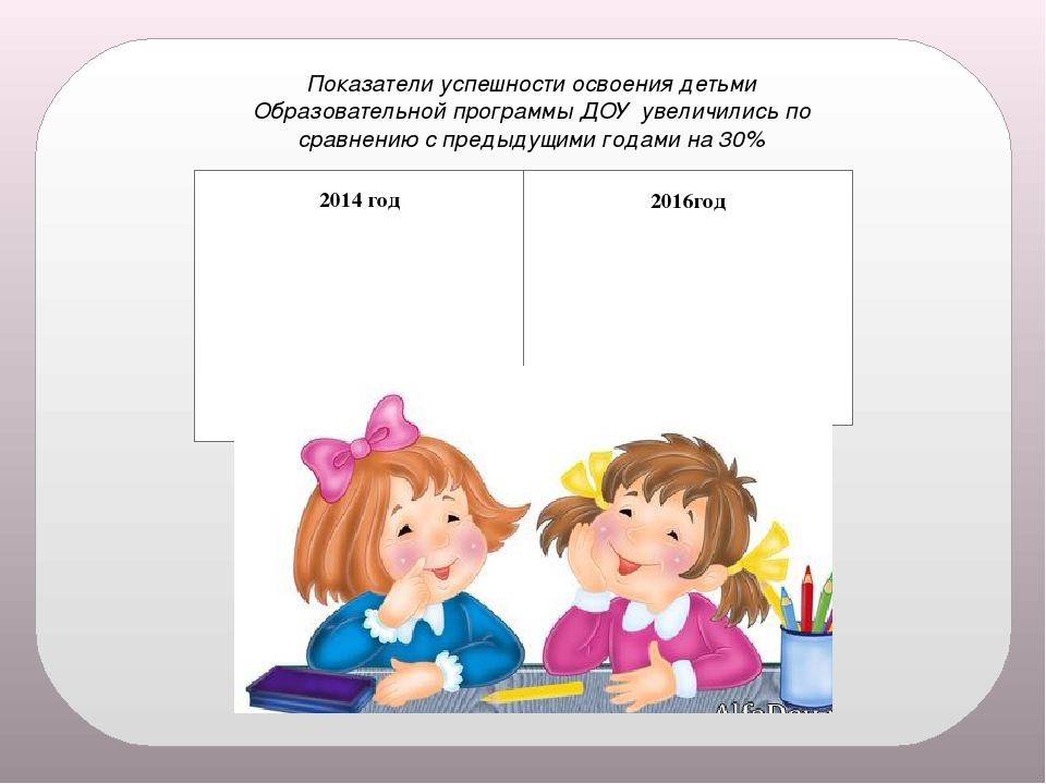 Презентация "Мое электронное портфолио"