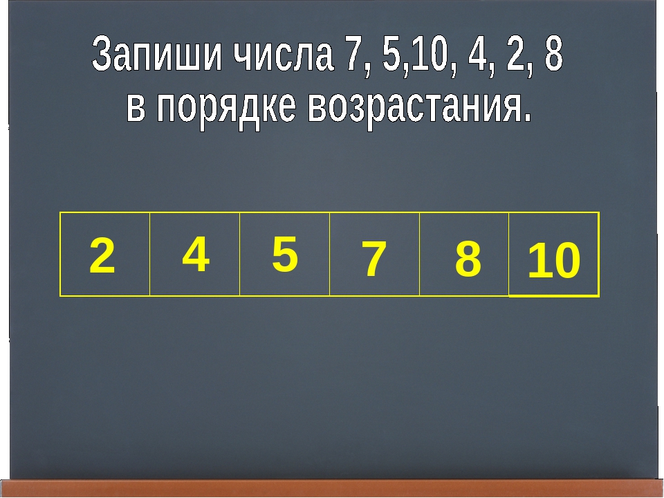 Презентация на тему " Простая математика"