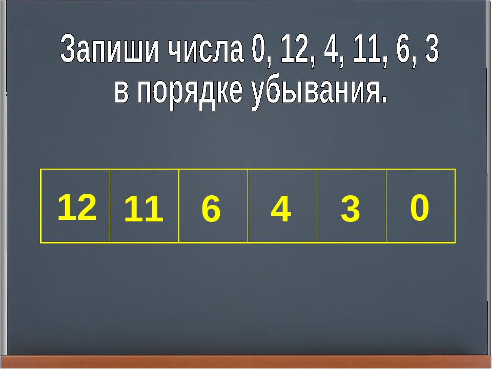 Презентация на тему " Простая математика"