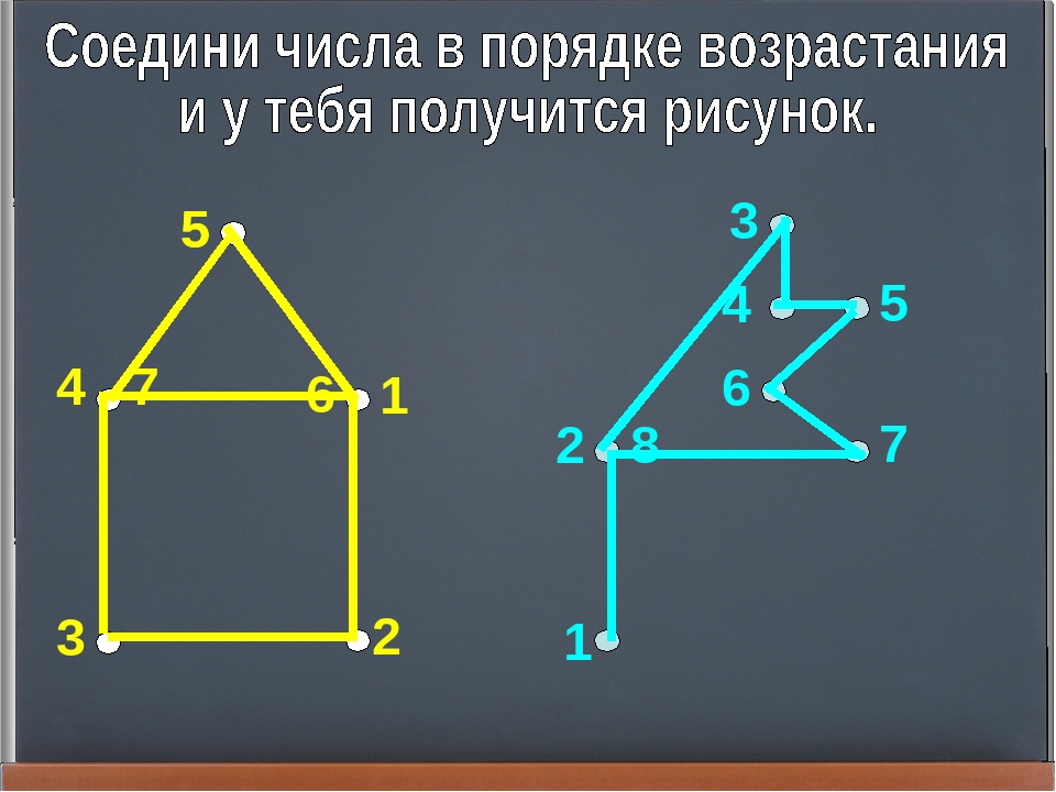 Презентация на тему " Простая математика"