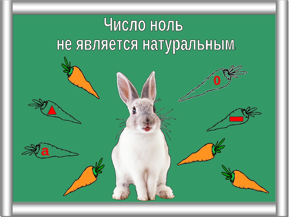 Презентация на тему " Простая математика"