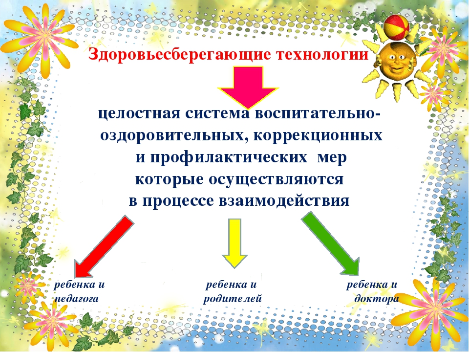 Презентация по теме "Здоровосберегающие технологии"