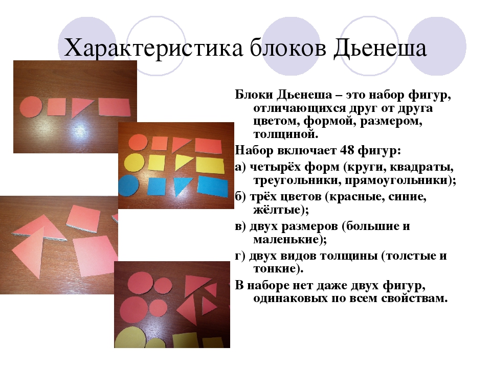 Презентация на тему: "Использование блоков Дьенеша с целью развития логико-математических представлений у детей дошкольного возраста"