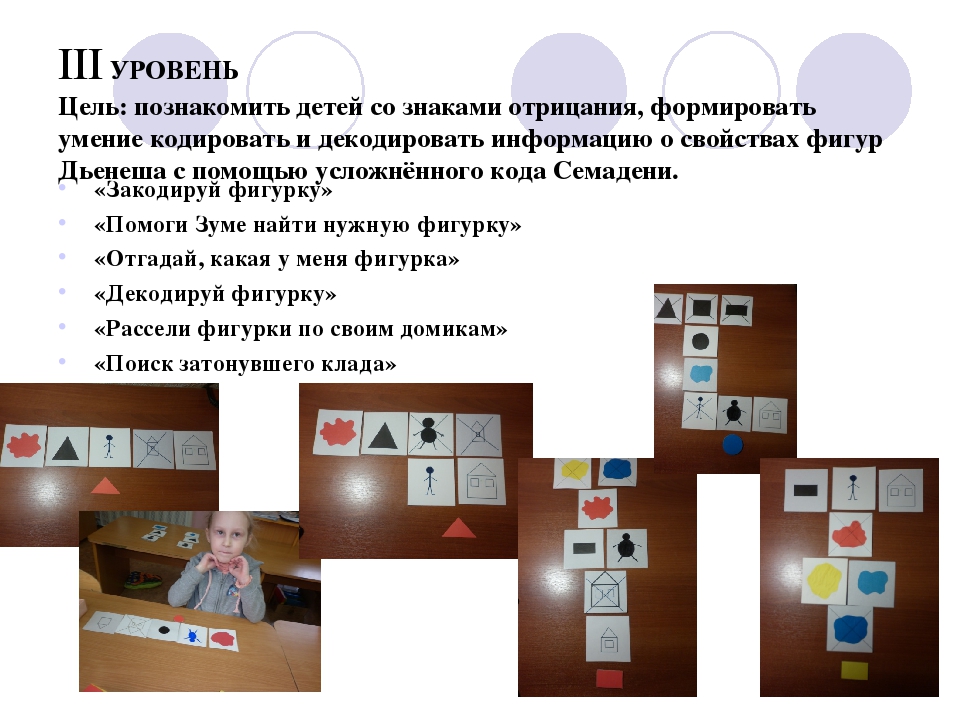 Презентация на тему: "Использование блоков Дьенеша с целью развития логико-математических представлений у детей дошкольного возраста"