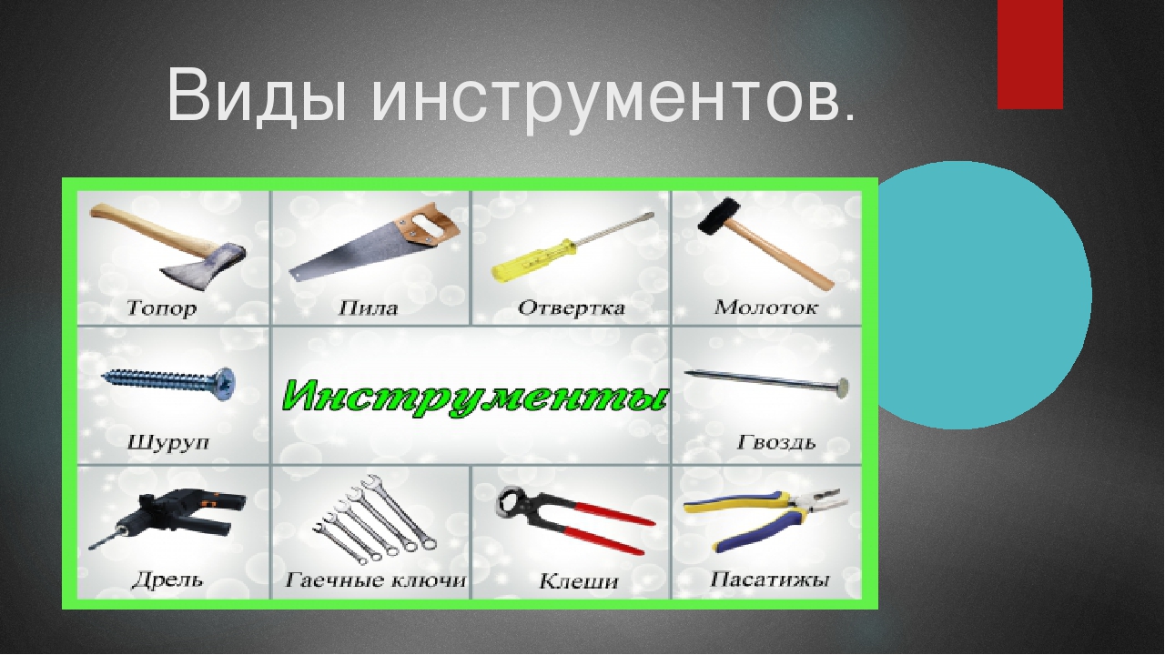Виды инструментов. Инструменты названия. Типы инструментов. Рабочие инструменты и их названия. Инструменты виды инструментов.