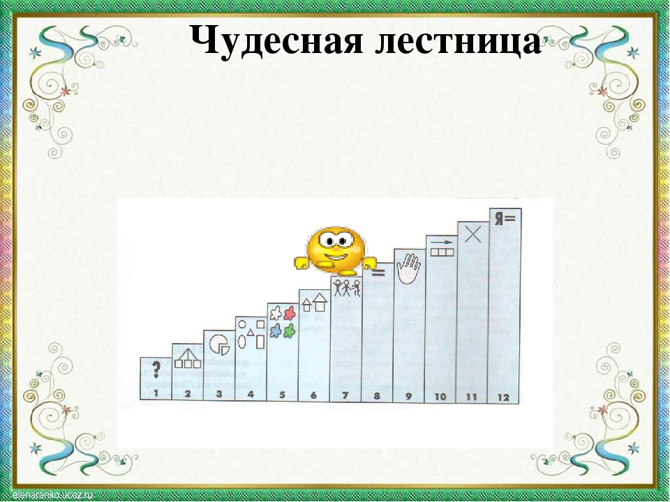 Презентация занятия "Волшебный колобок"