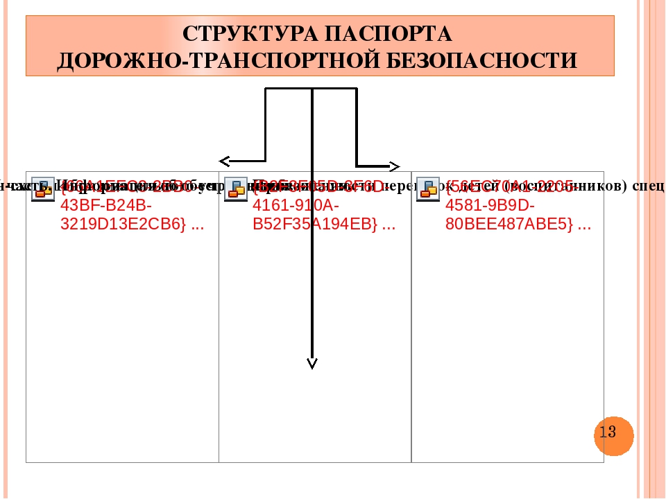 Презентация "Безопасность в ДОУ"