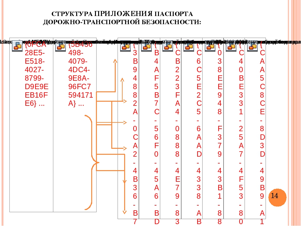 Презентация "Безопасность в ДОУ"