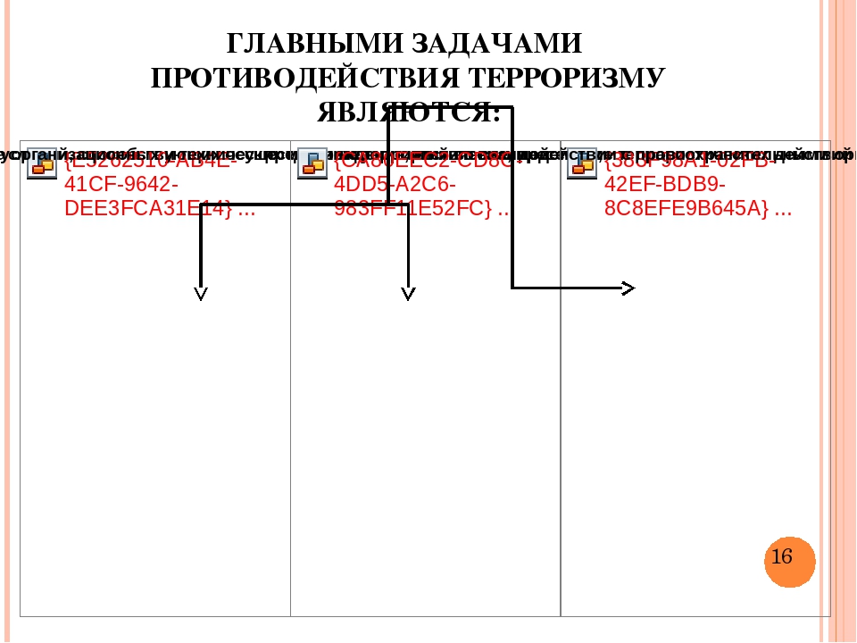 Презентация "Безопасность в ДОУ"