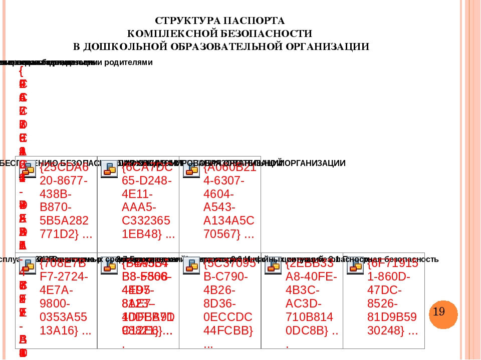 Презентация "Безопасность в ДОУ"