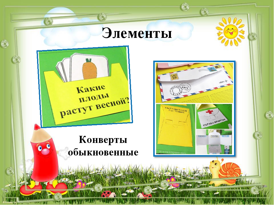 Презентация мастер-класса для педагогов "Лэпбук"