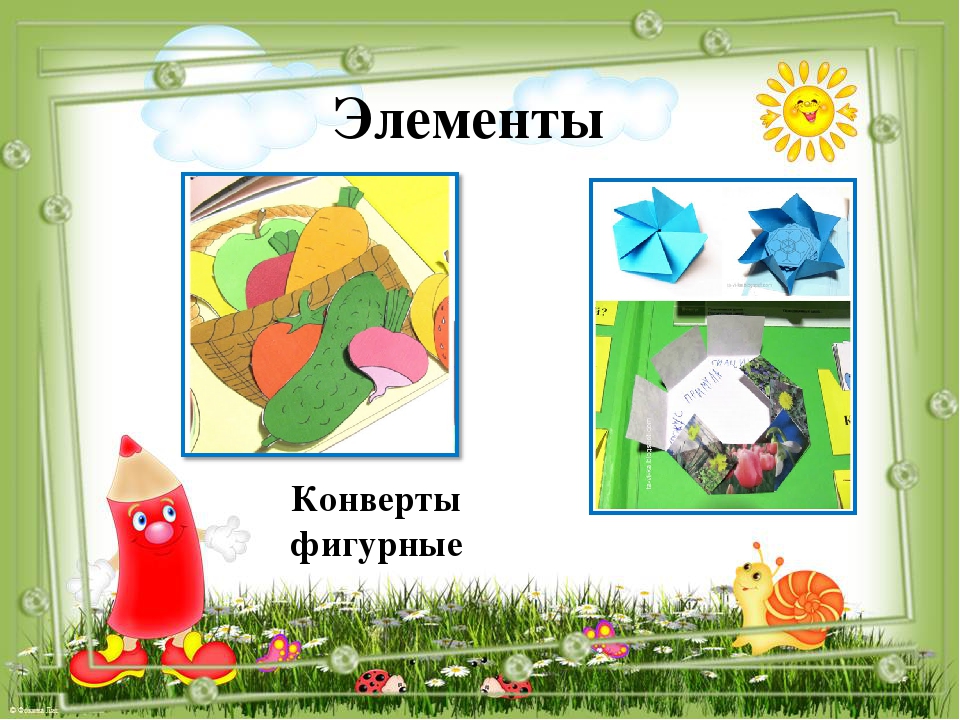 Презентация мастер-класса для педагогов "Лэпбук"