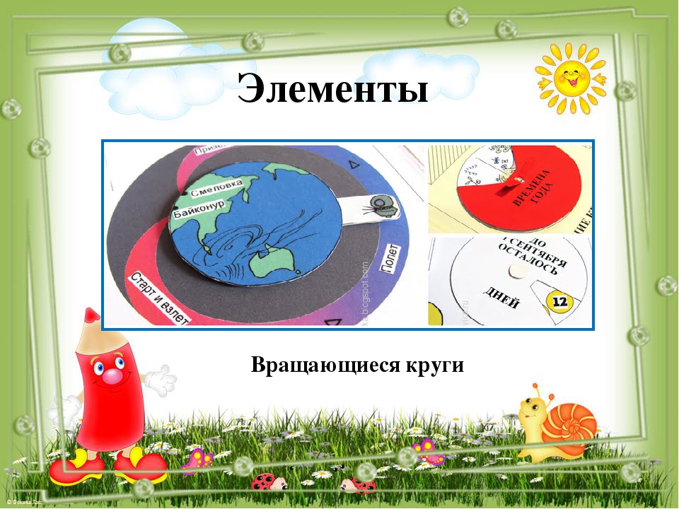Презентация мастер-класса для педагогов "Лэпбук"