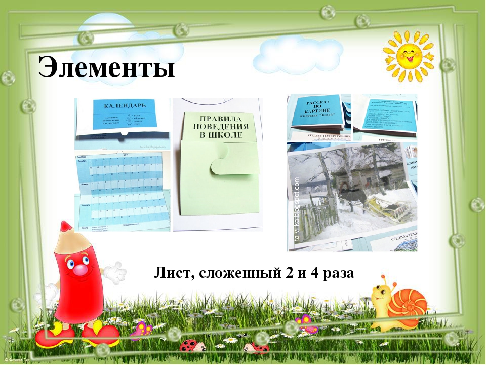 Презентация мастер-класса для педагогов "Лэпбук"