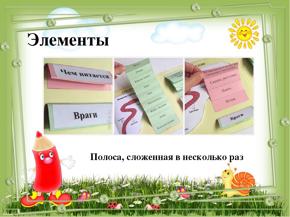 Презентация мастер-класса для педагогов "Лэпбук"