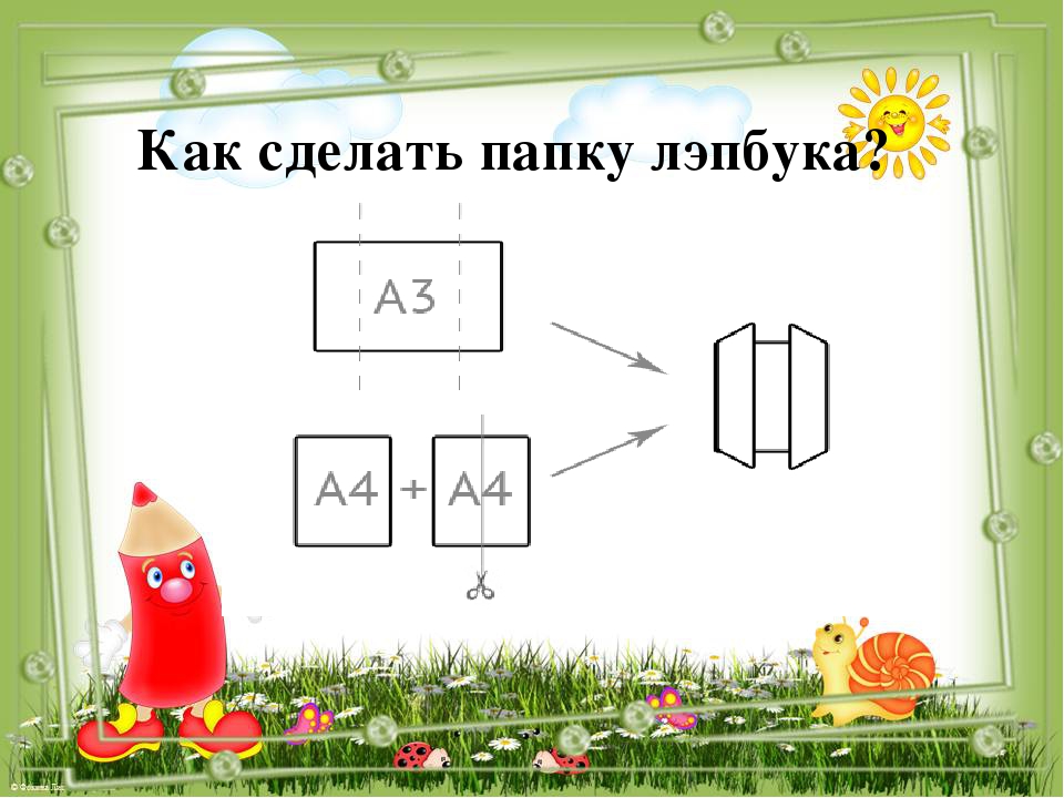 Презентация мастер-класса для педагогов "Лэпбук"