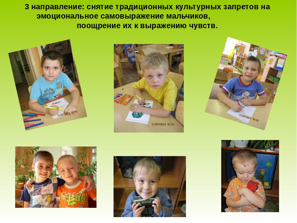 Актуальность и социальная значимость гендерного подхода в воспитании.