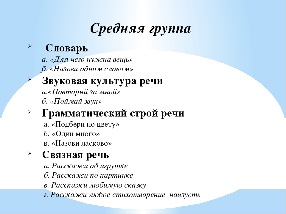 Диагностика речевого развития детей, обучающихся русскому языку в ДО